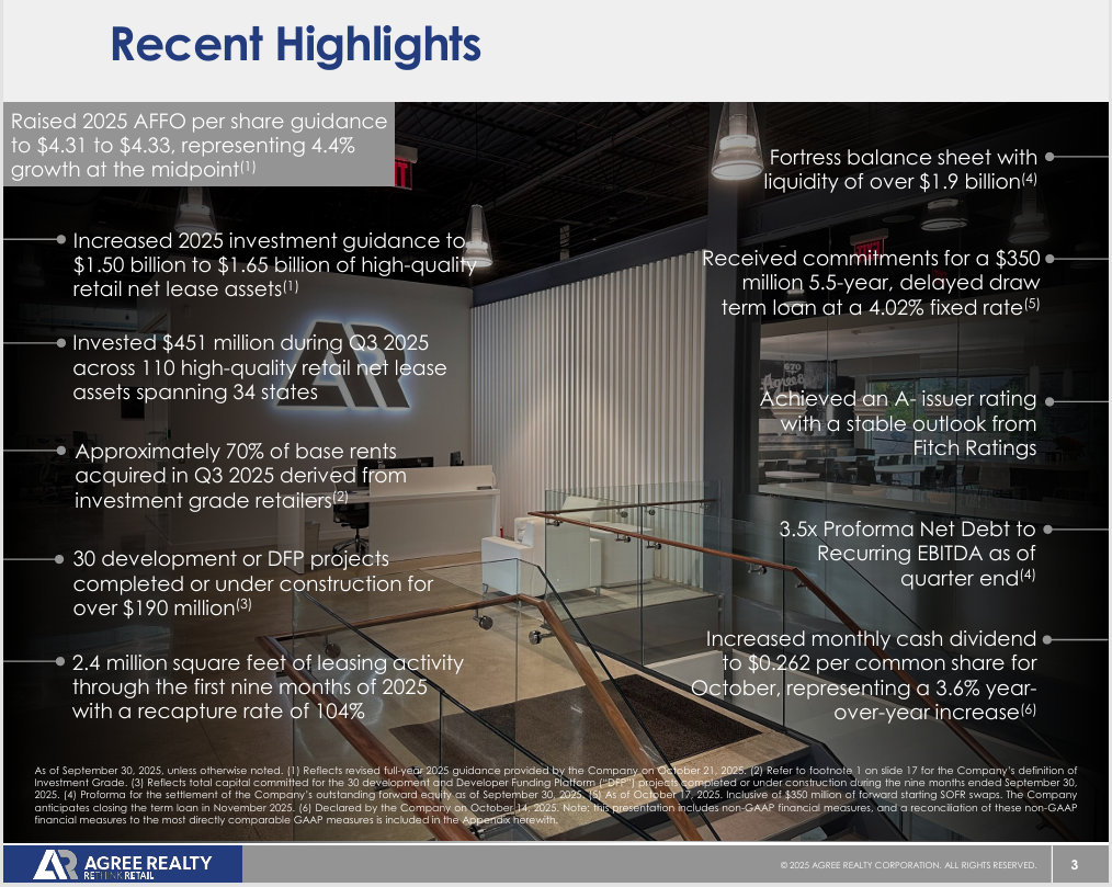 REITs - StockEarnings