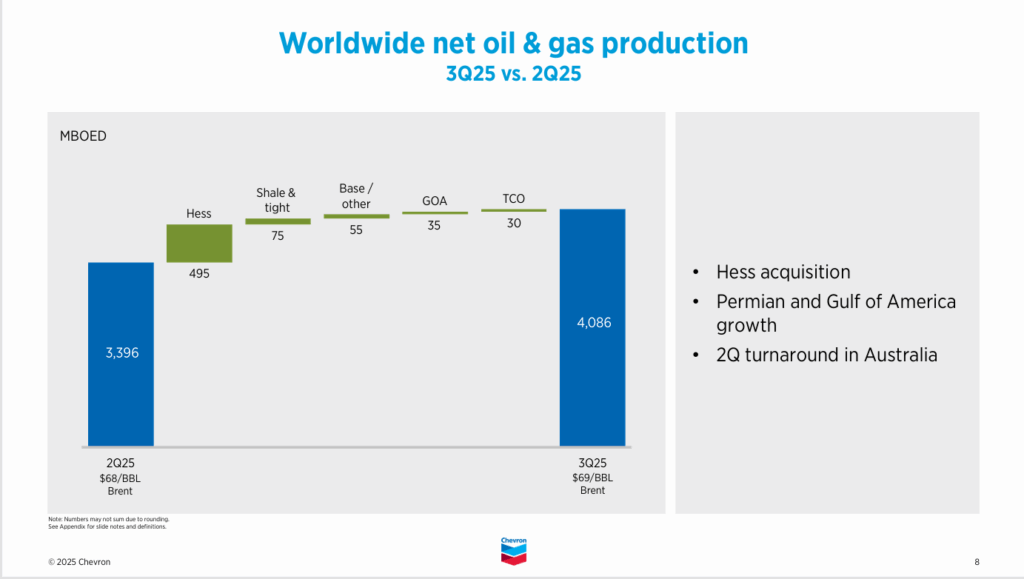 dividend aristocrats - StockEarnings