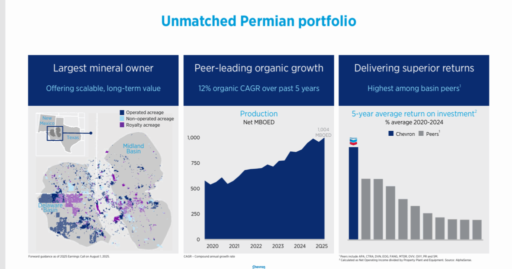 oil stocks - StockEarnings