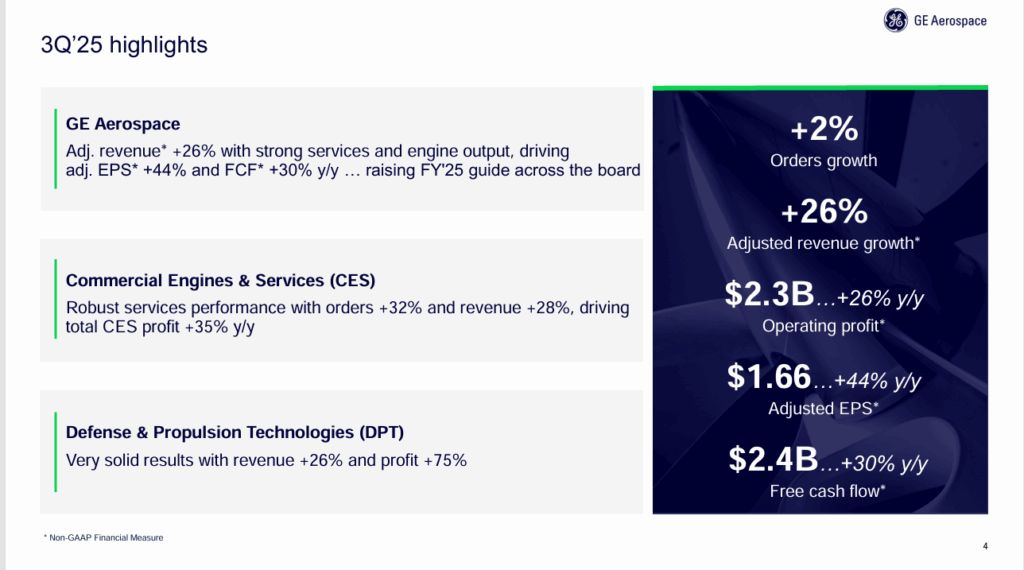 defense stocks - StockEarnings
