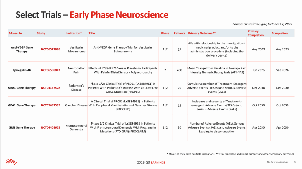 gene editing stocks - StockEarnings
