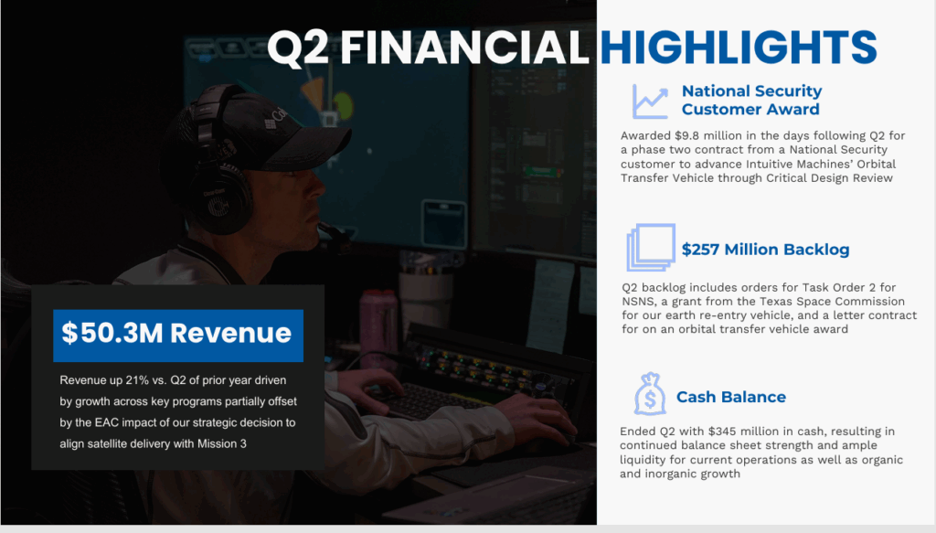 Sector stocks - StockEarnings