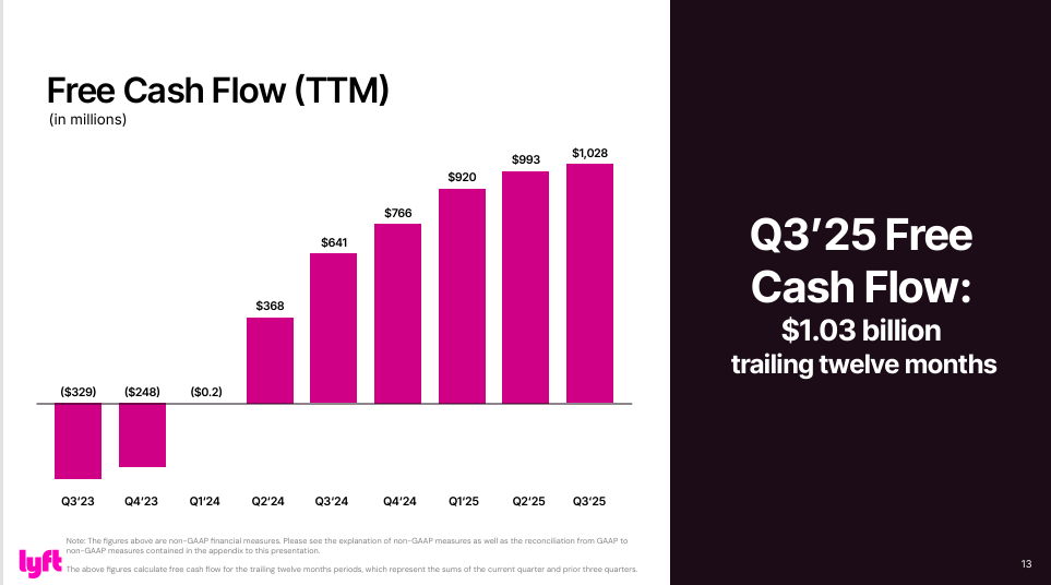 stock buybacks - StockEarnings