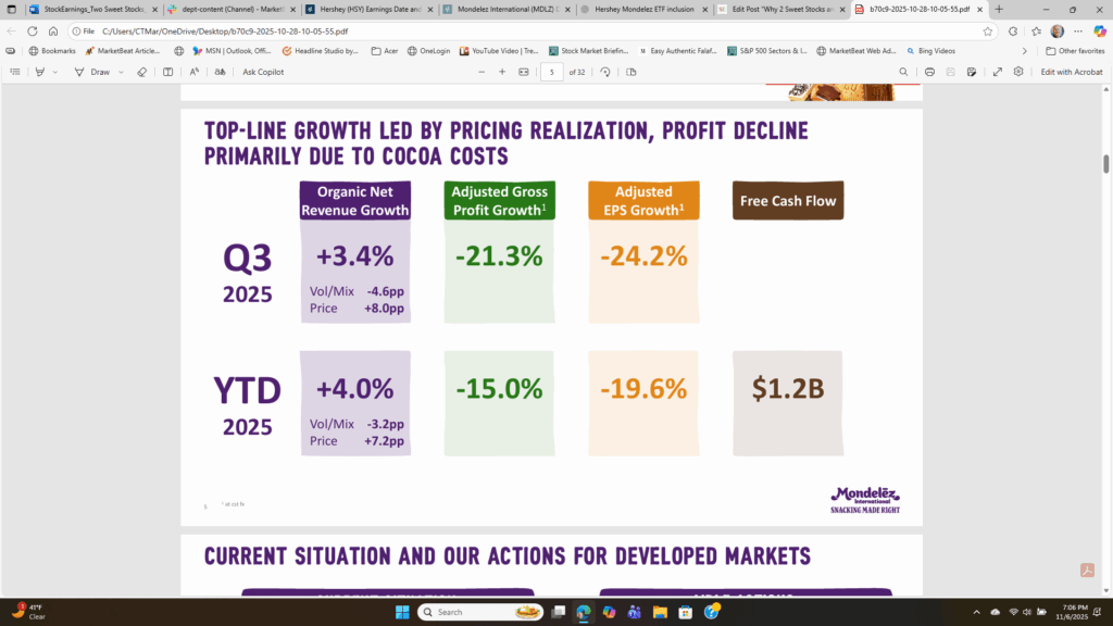 Sweet stocks - StockEarnings
