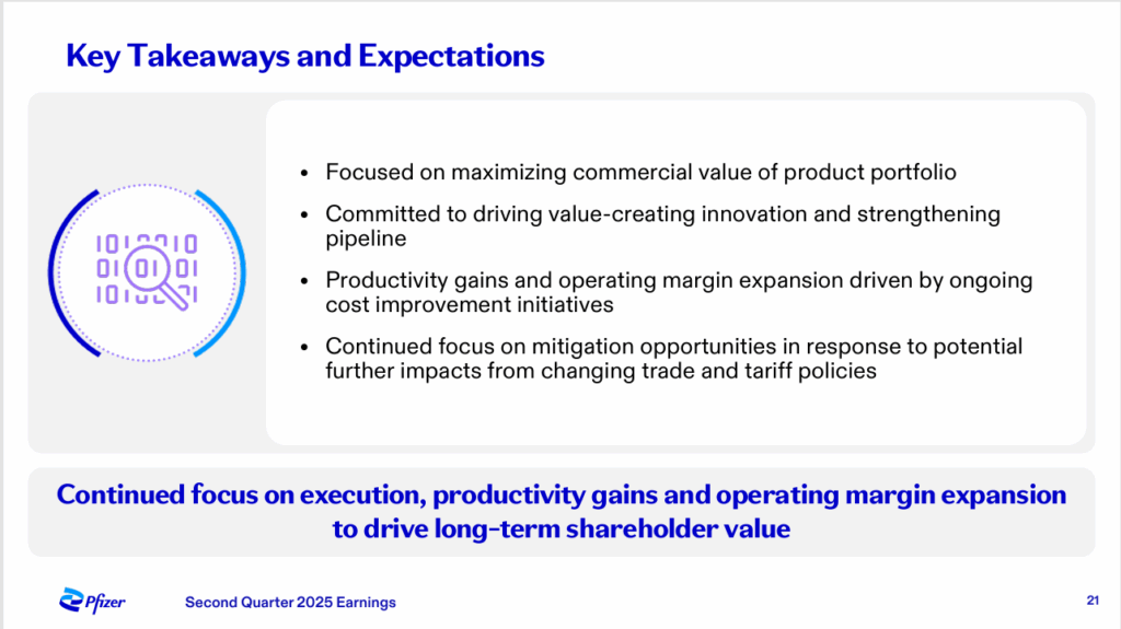 Pharmaceutical Stocks - StockEarnings