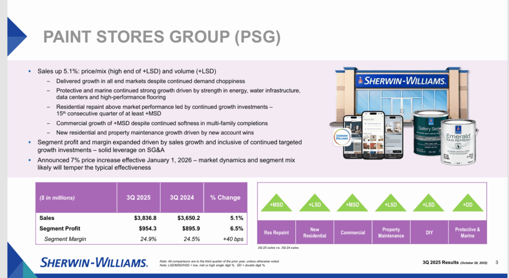 dividend aristocrats - StockEarnings