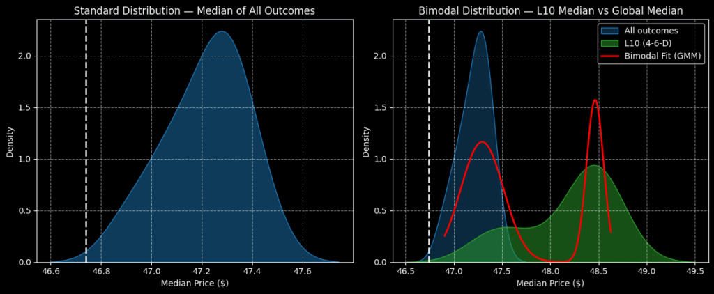 ENB stock - StockEarnings
