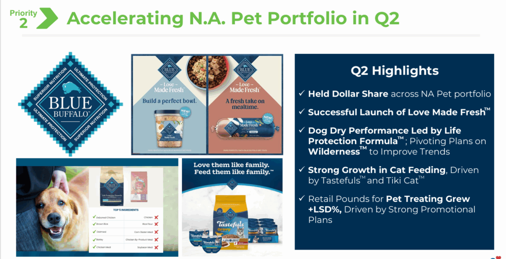 General Mills - StockEarnings