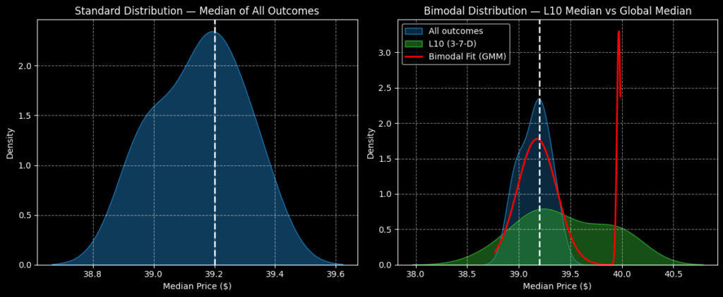 HIMS stock - StockEarnings