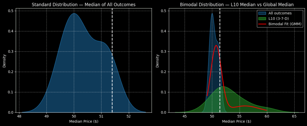 IONQ stock - StockEarnings
