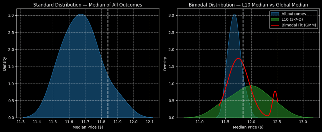 MARA stock - StockEarnings