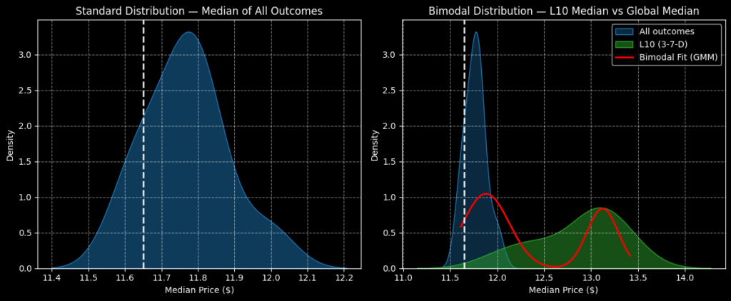 SOUN stock - StockEarnings
