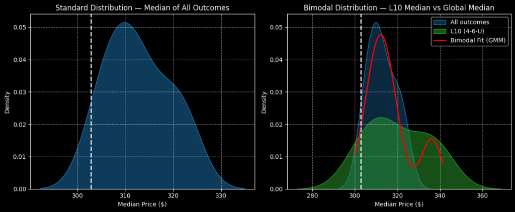 TSM stock - StockEarnings
