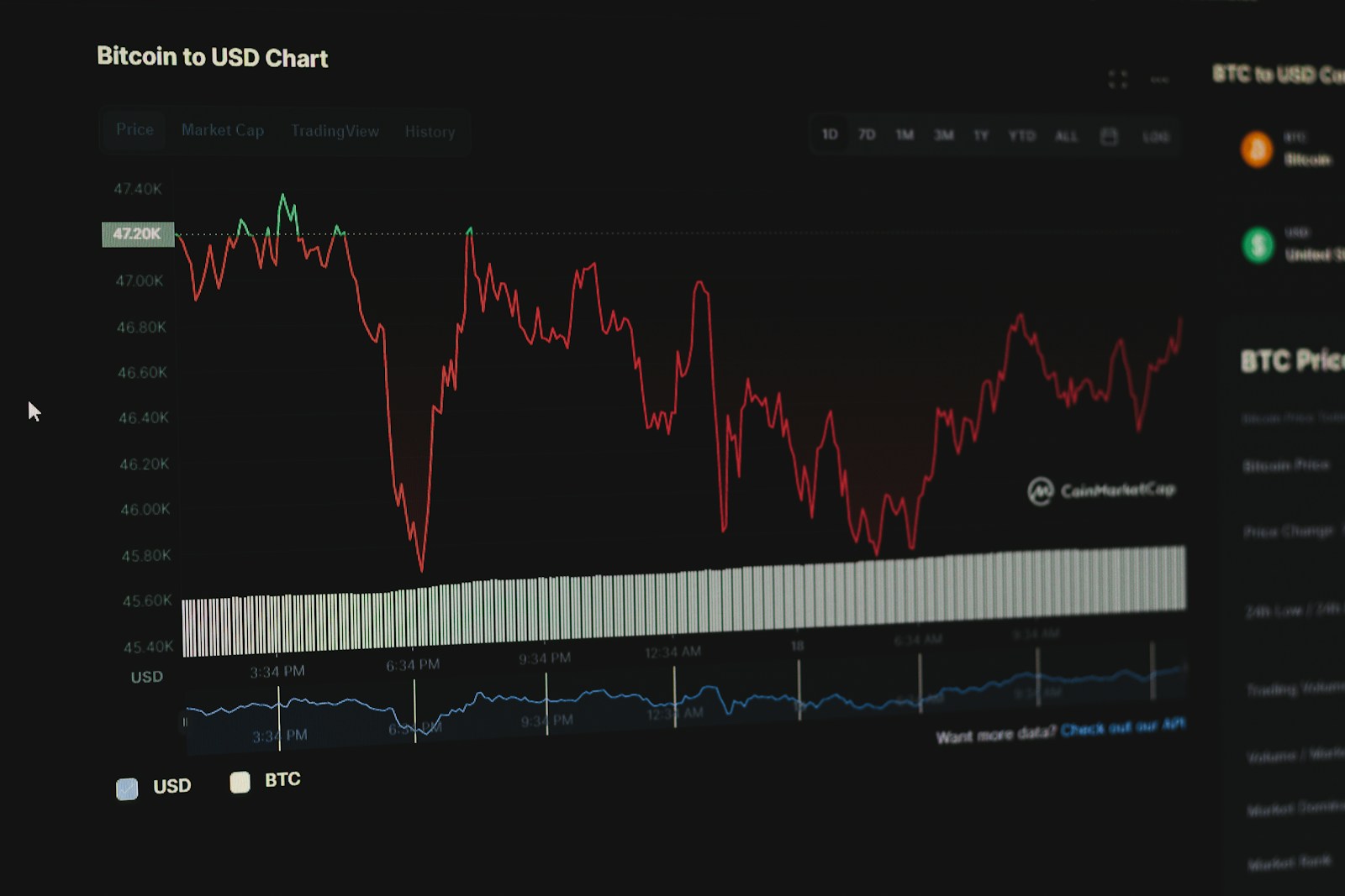 volatile markets - StockEarnings