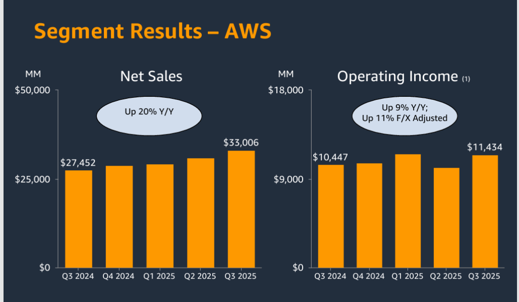 Most important stocks - StockEarnings