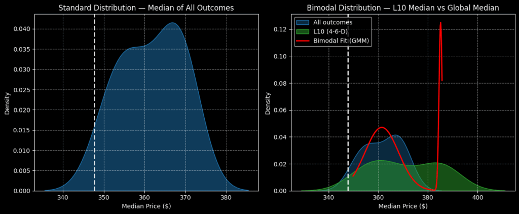 avgo stock - StockEarnings