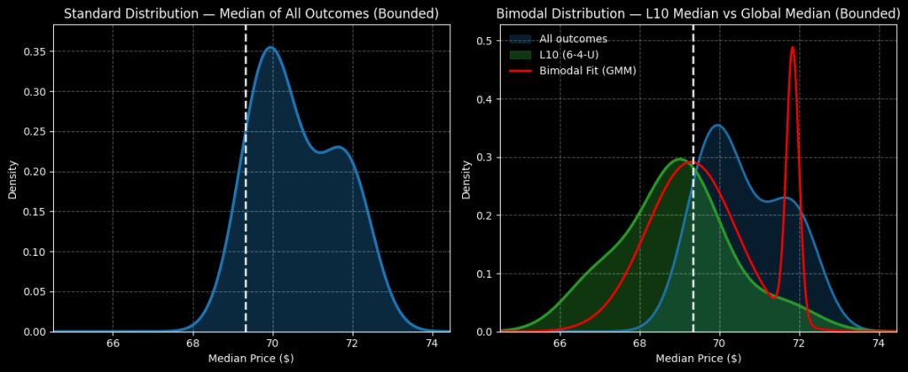 DAL stock - StockEarnings