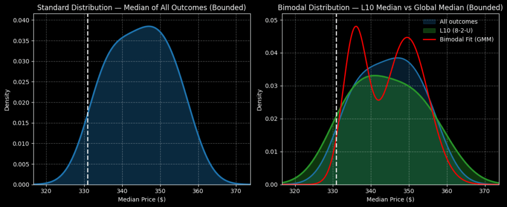 googl stock - StockEarnings