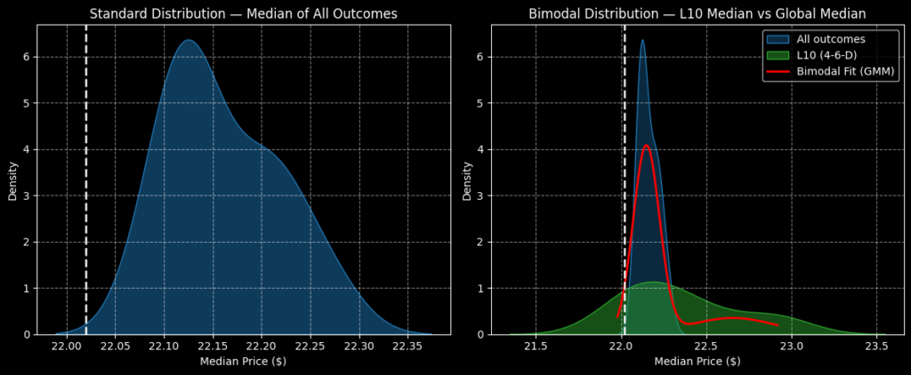 HPE stock - StockEarnings