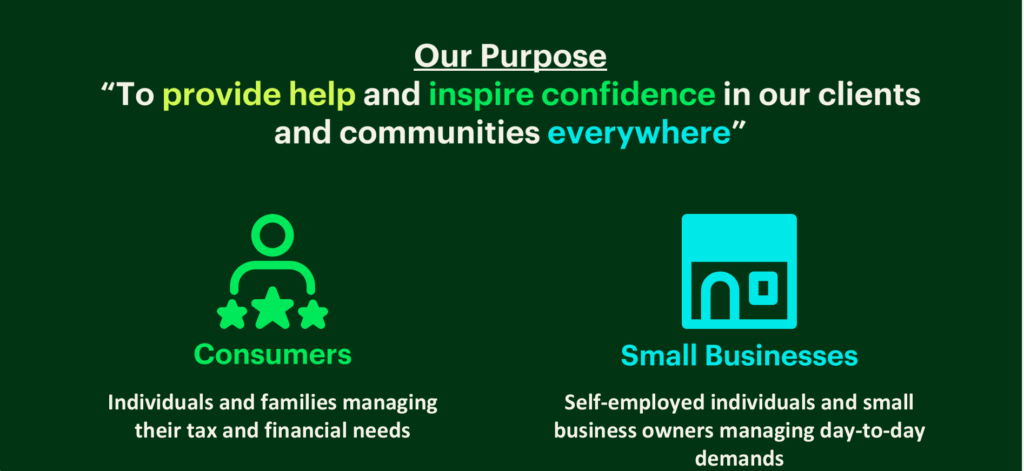 tax software stocks - StockEarnings