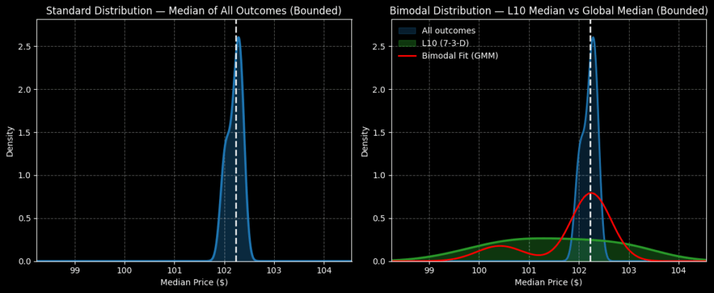 kimberly-clark-StockEarnings
