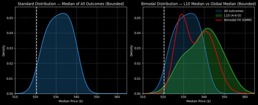 MA stock - StockEarnings