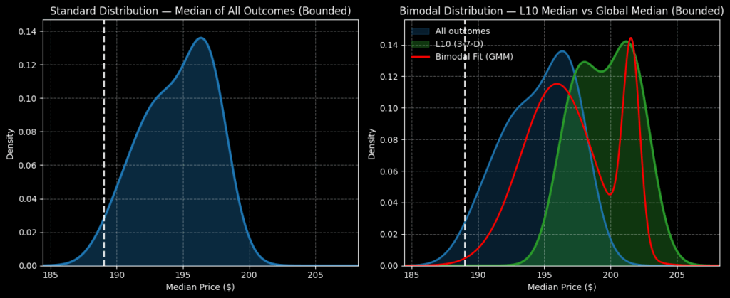 Panw stock -StockEarnings