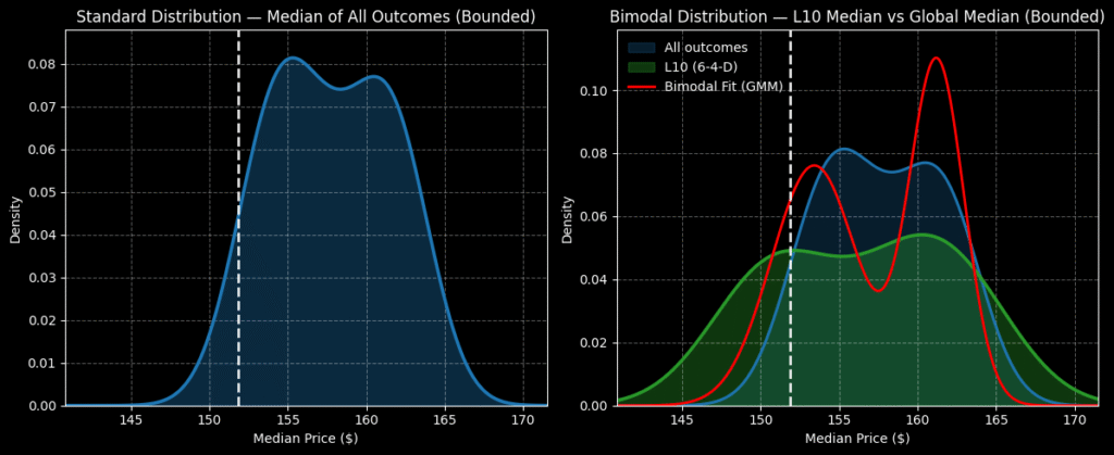 PLTR stock - StockEarnings