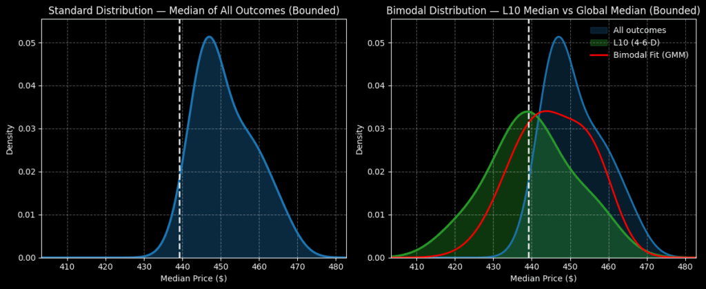 tsla stock - StockEarnings