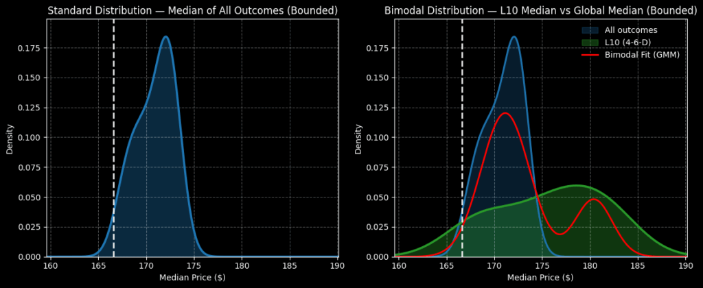 vst stock - StockEarnings