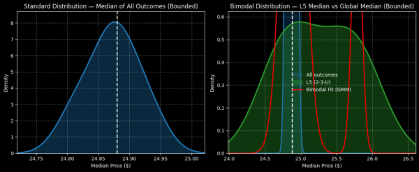 cinemark - StockEarnings