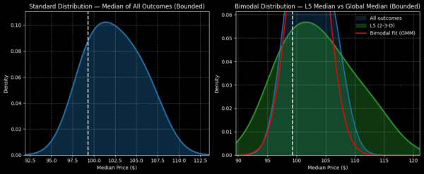 CoreWeave - StockEarnings