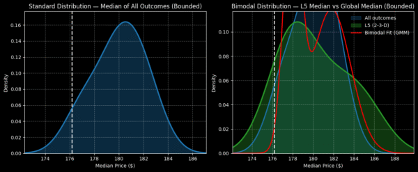 DoorDash - StockEarnings