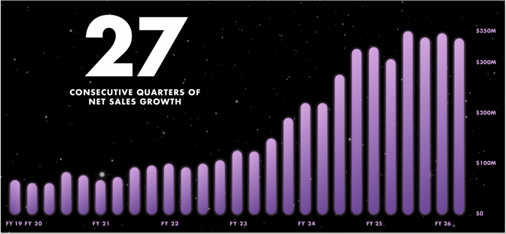 Q2 2026 earnings - StockEarnings