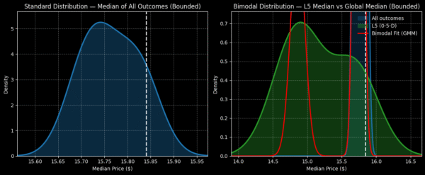 HIMS - StockEarnings