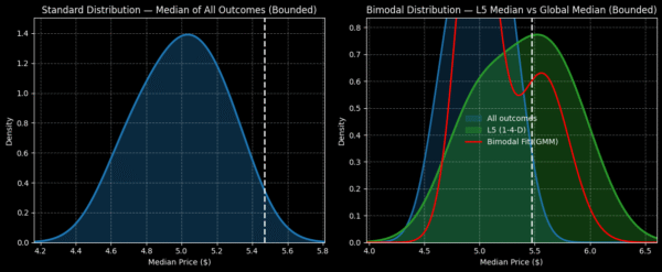 newsmax - StockEarnings