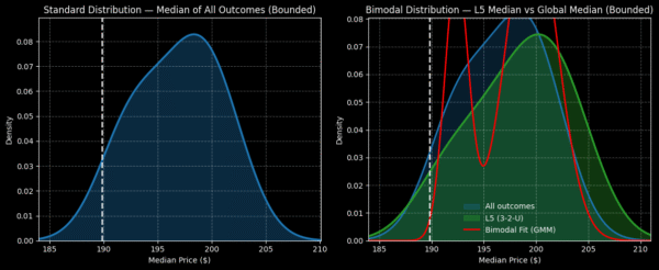NVIDIA - StockEarnings