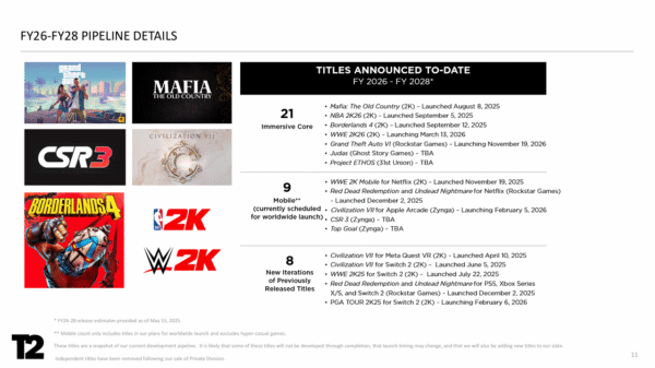 Oversold large-cap stocks - StockEarnings