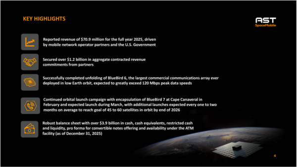 ASTS - StockEarnings