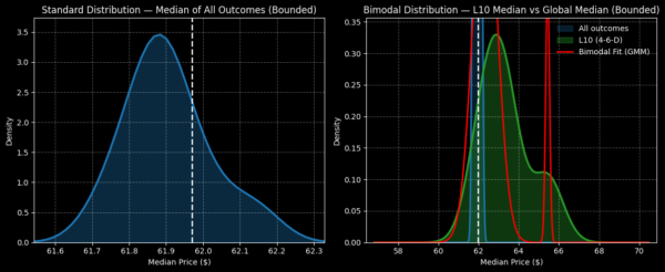 Best Buy - StockEarnings