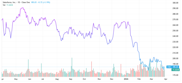 insider buying stocks - StockEarnings