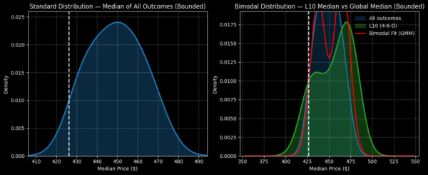 CrowdStrike - StockEarnings