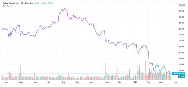 short seller report - StockEarnings