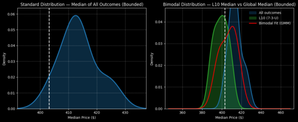 MU stock - StockEarnings