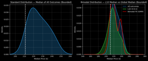 Cloudflare - StockEarnings