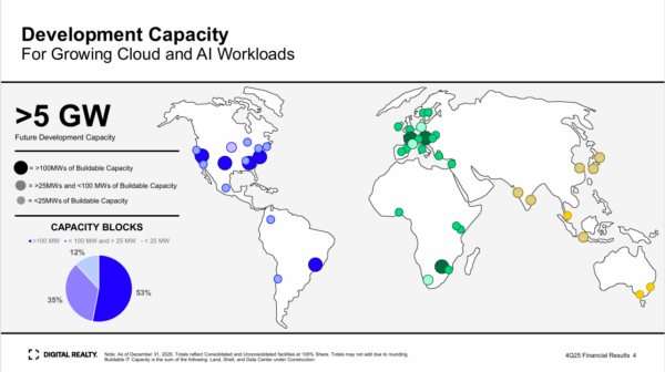 income - StockEarnings