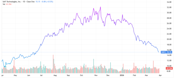 insider buying stocks - StockEarnings