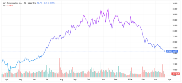 short seller report - StockEarnings