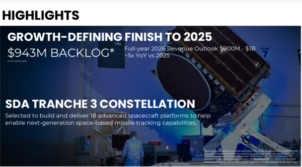 space stocks - StockEarnings