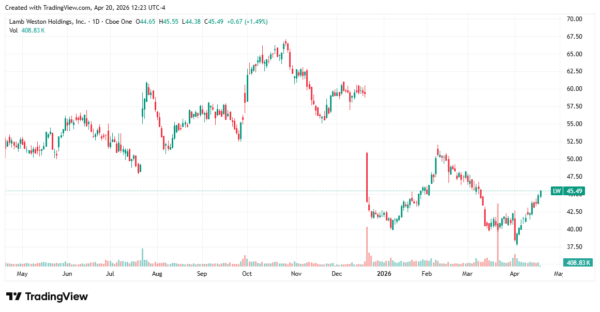 insider buying - StockEarnings